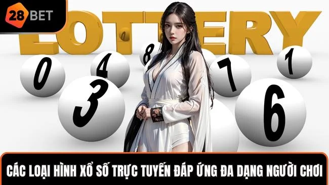 Xổ số trực tuyến Các loại hình xổ số trực tuyến đáp ứng đa dạng nhu cầu người chơi