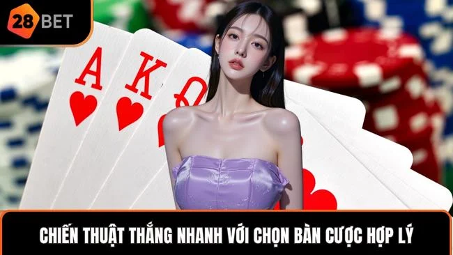 Chiến thuật thắng nhanh với chọn bàn cược hợp lý