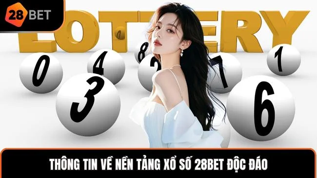 Thông tin về nền tảng xổ số 28BET độc đáo